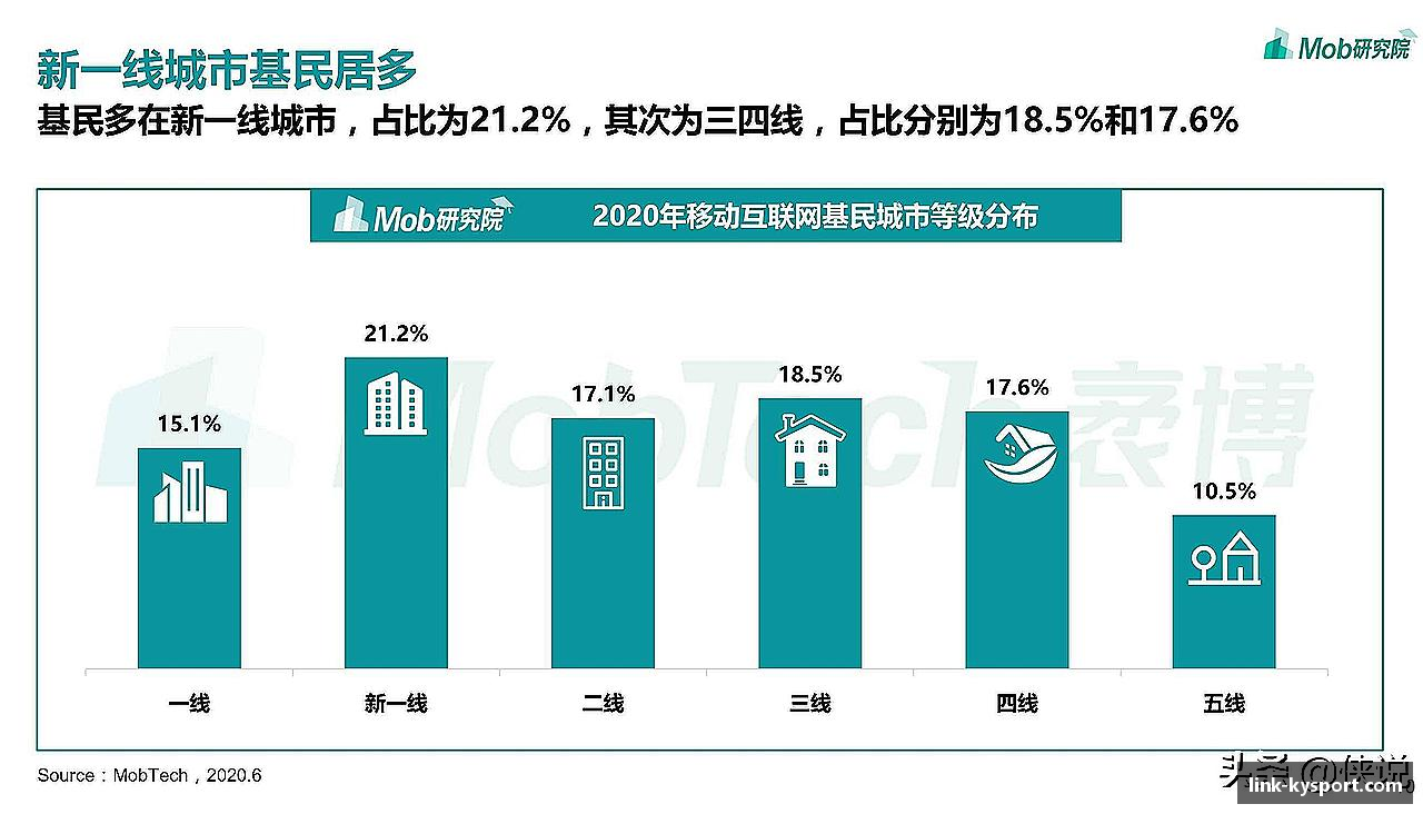 kaiyun体育官网入口团结奋进，共赢未来！